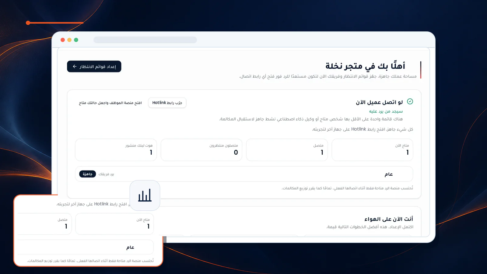 لقطة توضيحية لشاشة البداية في Hotliney تعرض جاهزية الرد وخطوات الإعداد التالية